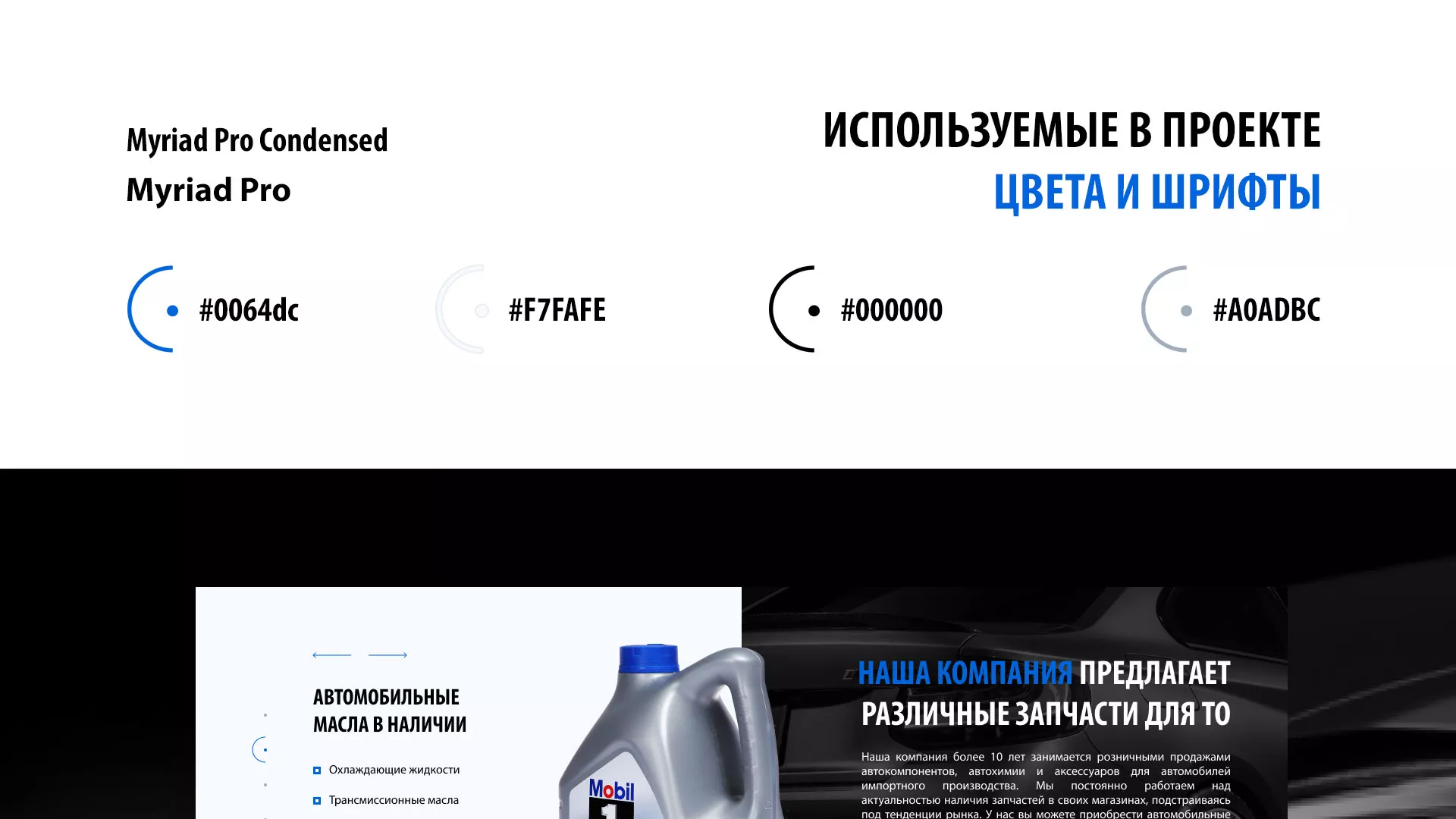 Разработка сайта магазина автозапчастей «М7» в Симе