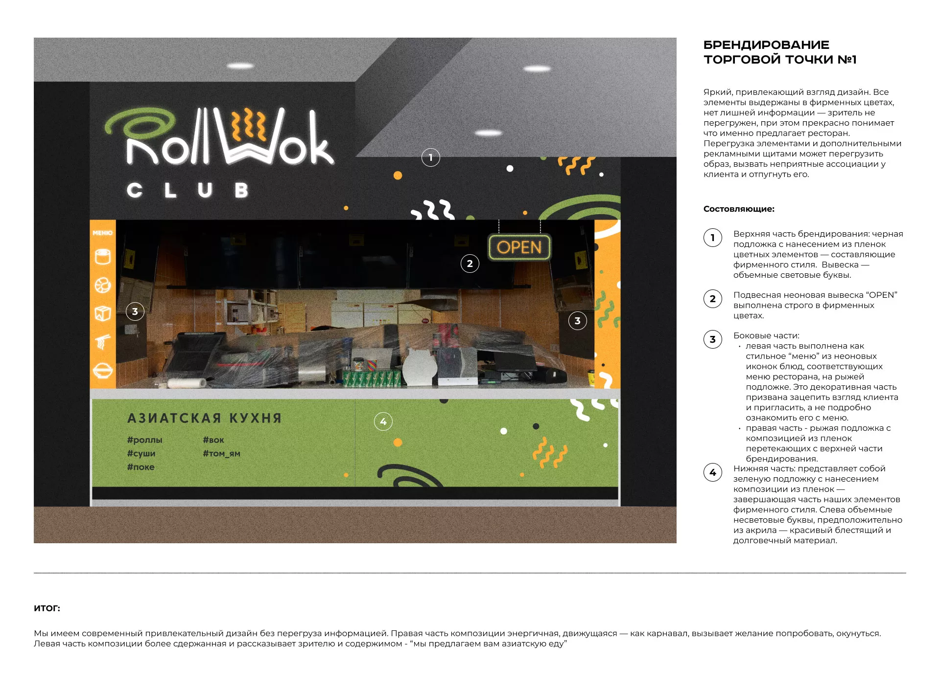 Брендирование торговых точек суши-бара «Roll Wok Club» в Симе