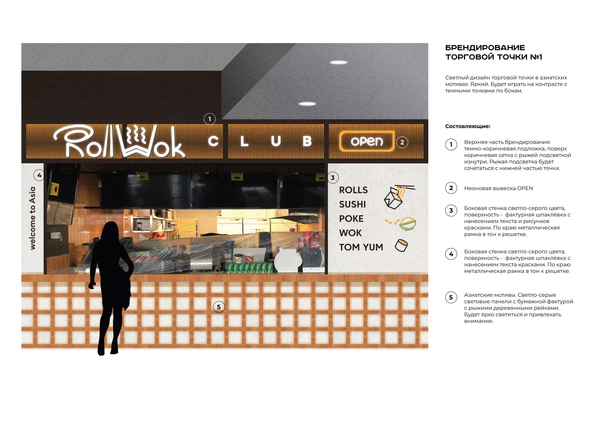 Брендирование торговых точек суши-бара «Roll Wok Club» в Симе